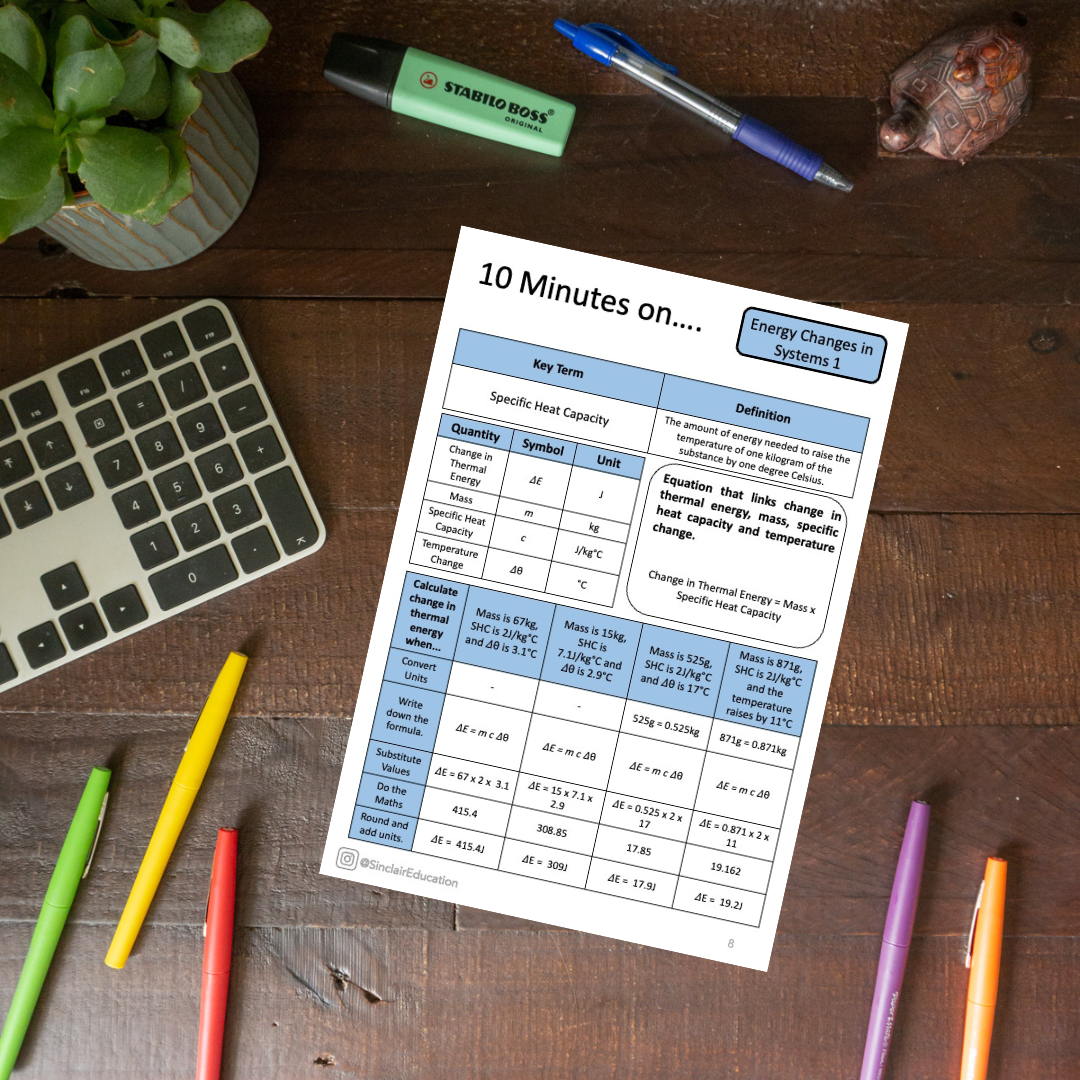 AQA Revision Sheets and Answers