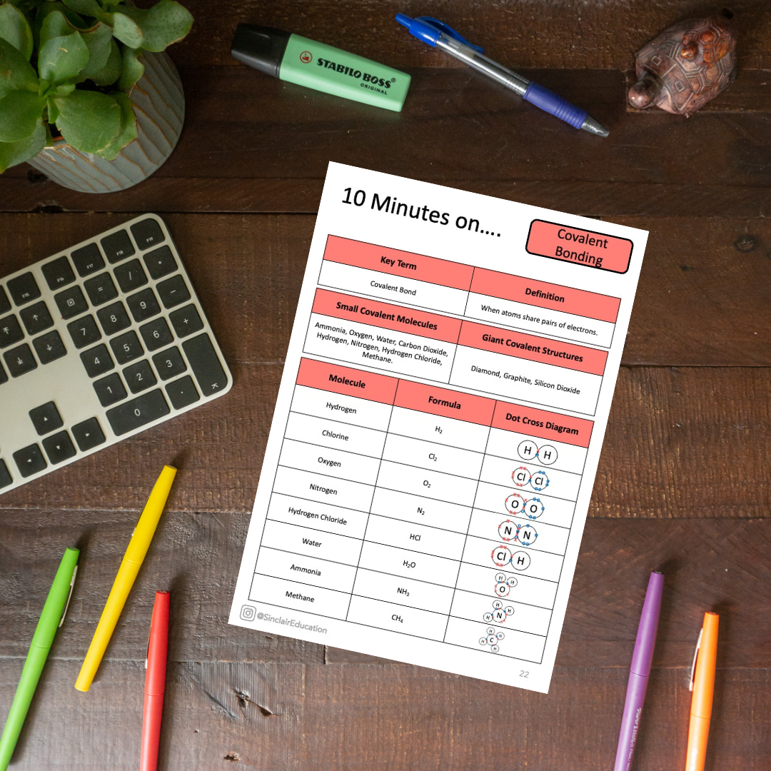 AQA Revision Sheets and Answers