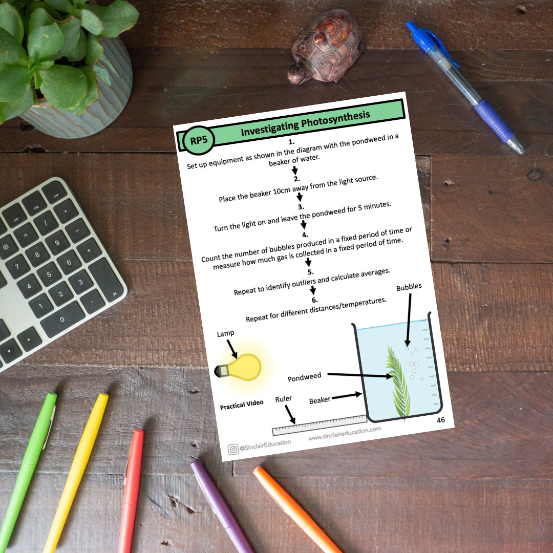AQA Model Answer Booklets