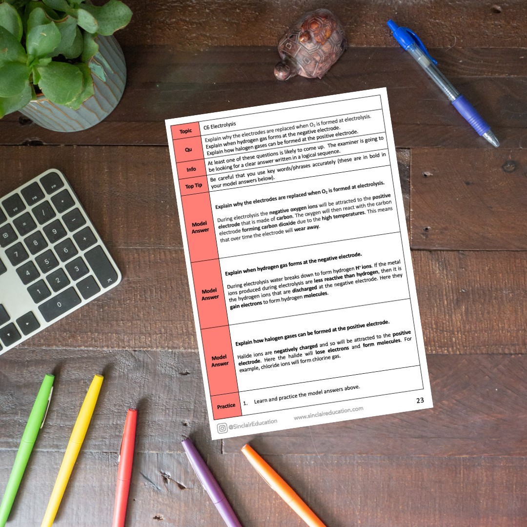 AQA Model Answer Booklets