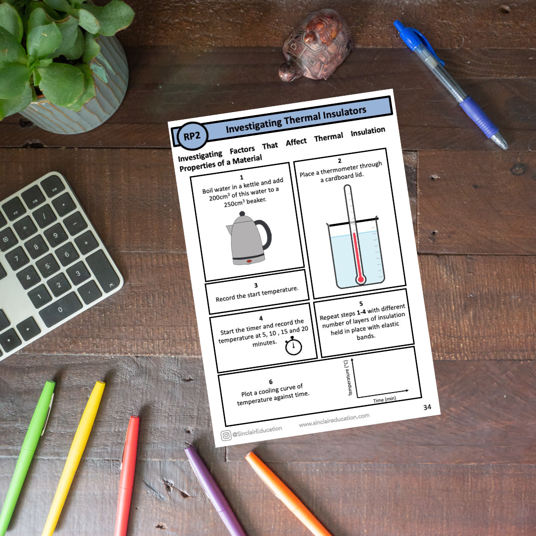 AQA Model Answer Booklets