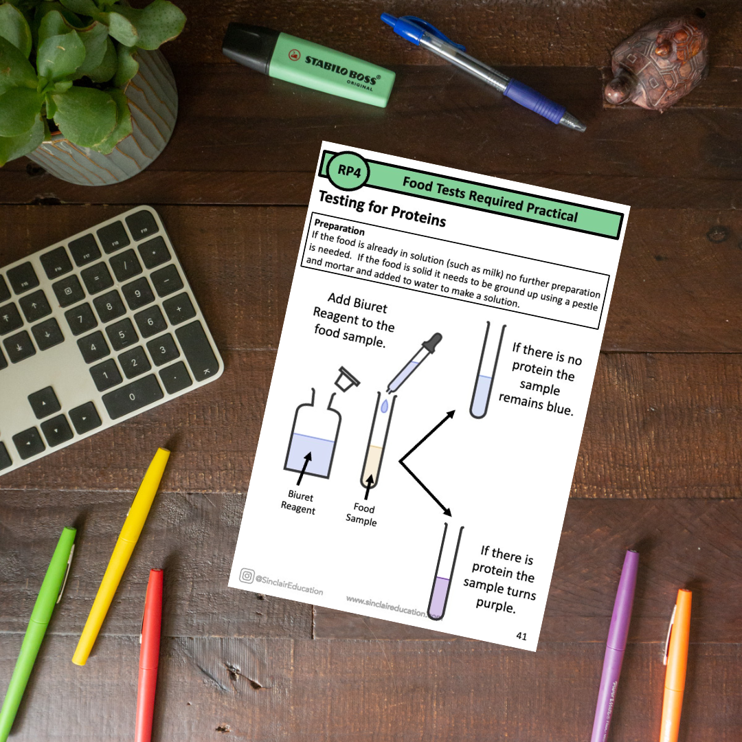 AQA Model Answer Booklets